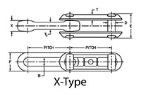 Drop Forge x Type Draw